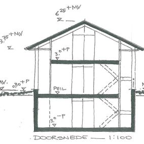 Tekening Kantoor Geldermalsen - 0547